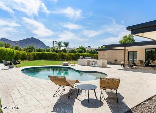 Camelback Mountain Views